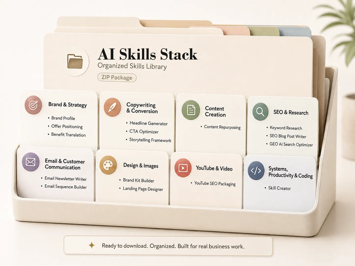 Illustration of the AI Skills Stack organized into eight business categories.